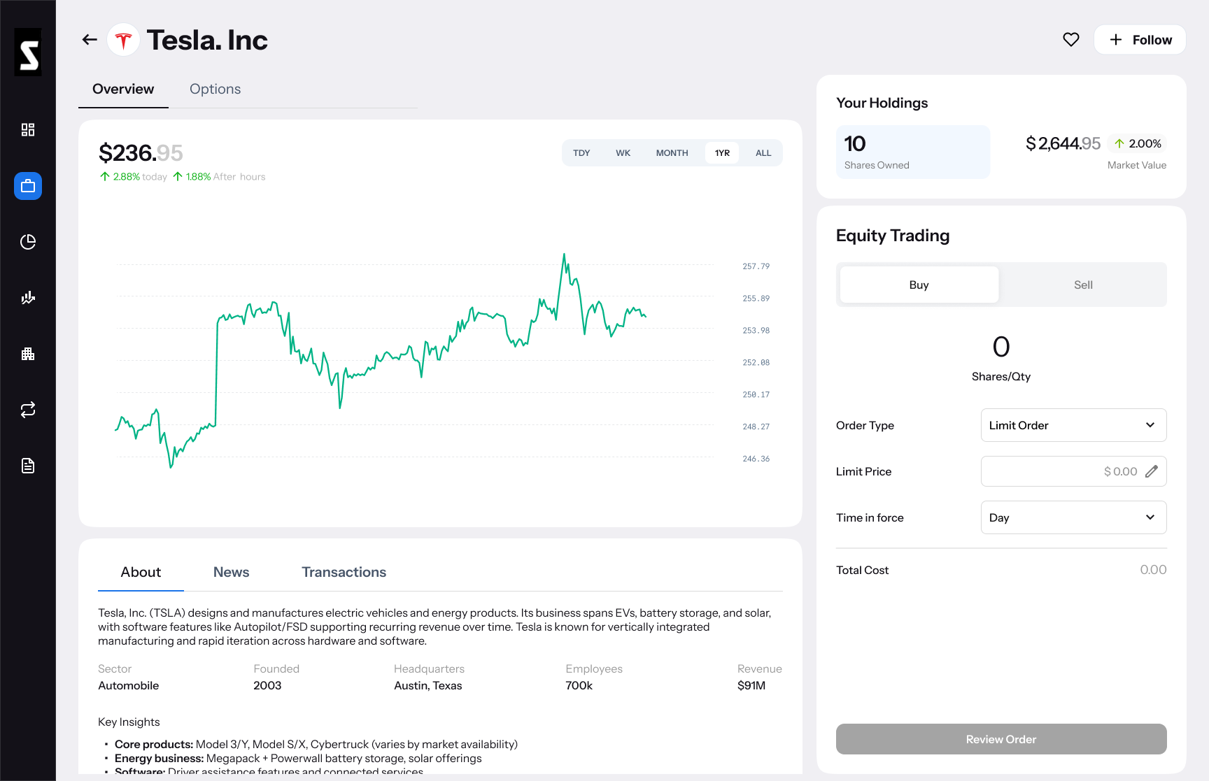 Stock Detail Page